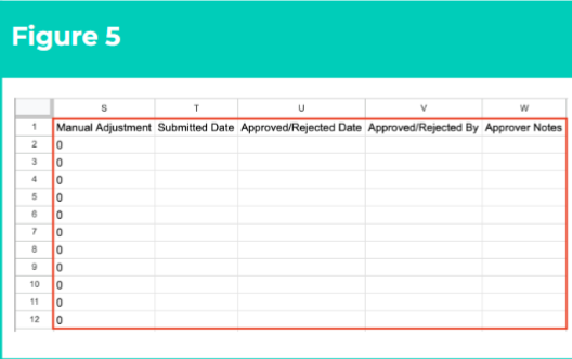Screenshot 5 for QRG Integrated Import Tool - Populate Timesheet CSV Files (Enhanced)