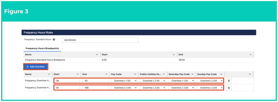 Screenshot from QRG Interpretation Rule Builder - Create Breakpoints & Pay Code Caps