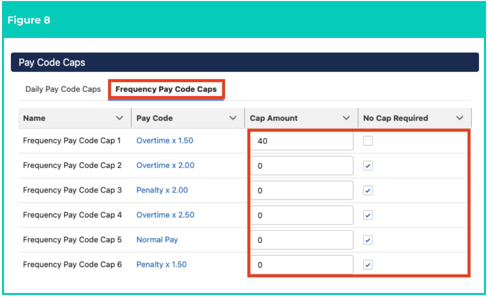 Screenshot from QRG Interpretation Rule Builder - Create Breakpoints & Pay Code Caps