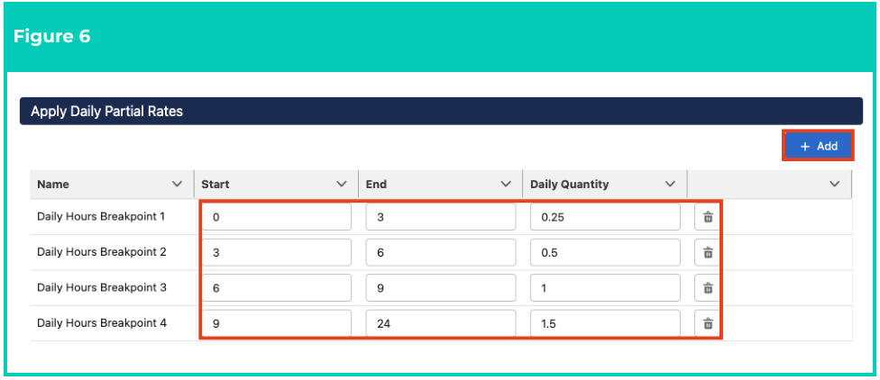 Screenshot from QRG Interpretation Rule Builder - Create Daily Rates Interpretation Rules