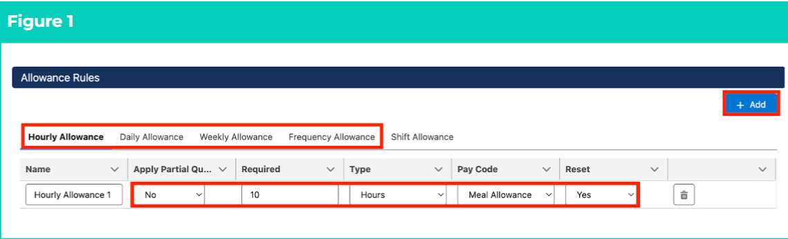Screenshot 1 for QRG Interpretation Rule Builder - Populate Allowance, Leave & Allowance Junction Rule Breakpoints