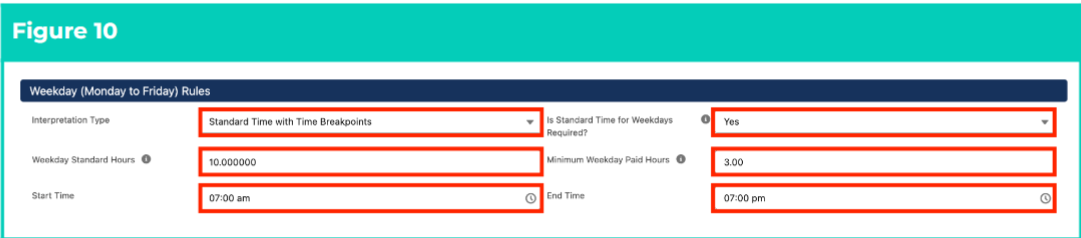 Screenshot 10 for QRG Interpretation Rule Builder - Populate Hourly Rate Interpretation Rules