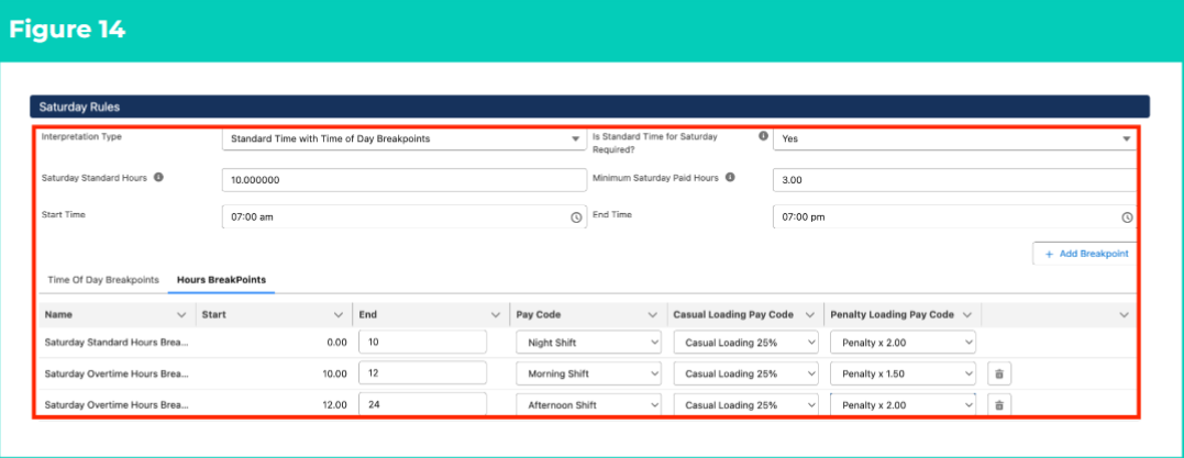 Screenshot 14 for QRG Interpretation Rule Builder - Populate Hourly Rate Interpretation Rules