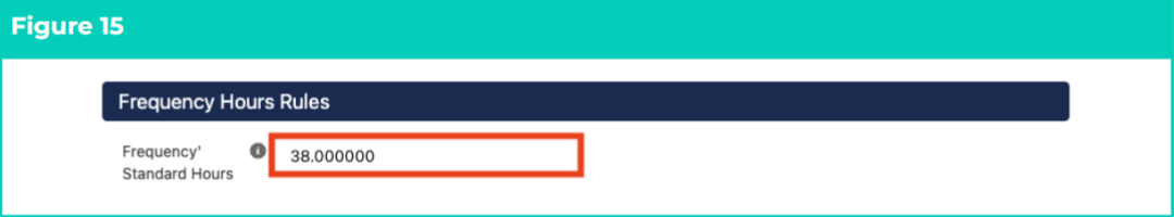 Screenshot 15 for QRG Interpretation Rule Builder - Populate Hourly Rate Interpretation Rules