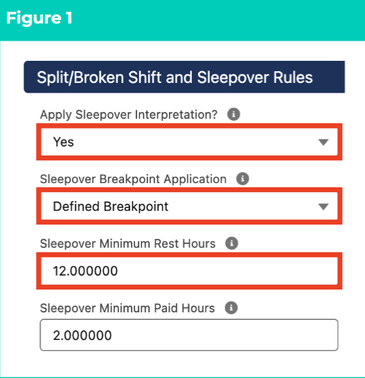 Screenshot 1 for QRG Interpretation Rule Builder - Populate Split/Broken Shift & Sleepover Rules