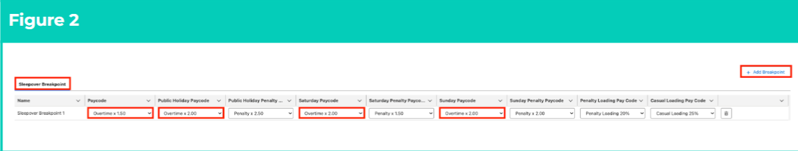 Screenshot 2 for QRG Interpretation Rule Builder - Populate Split/Broken Shift & Sleepover Rules