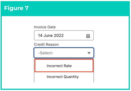 Screenshot from QRG Creating Credit Notes