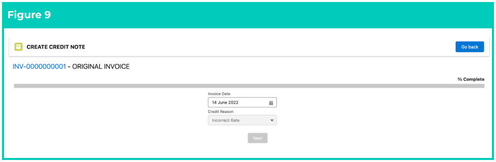 Screenshot from QRG Creating Credit Notes