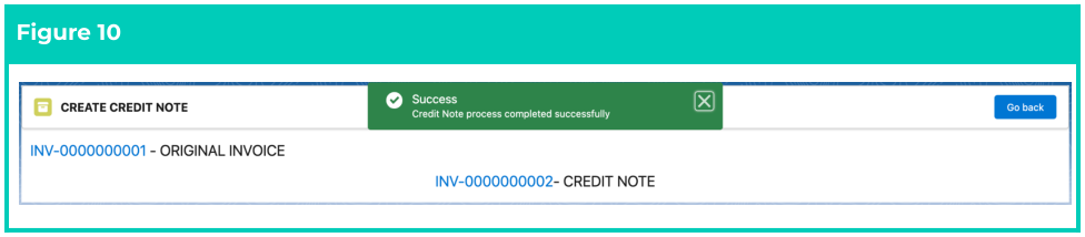 Screenshot from QRG Creating Credit Notes