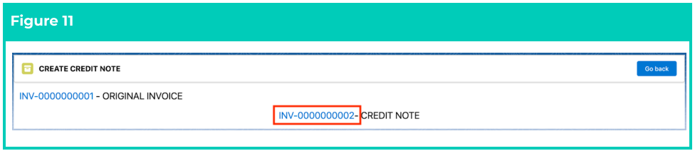 Screenshot from QRG Creating Credit Notes