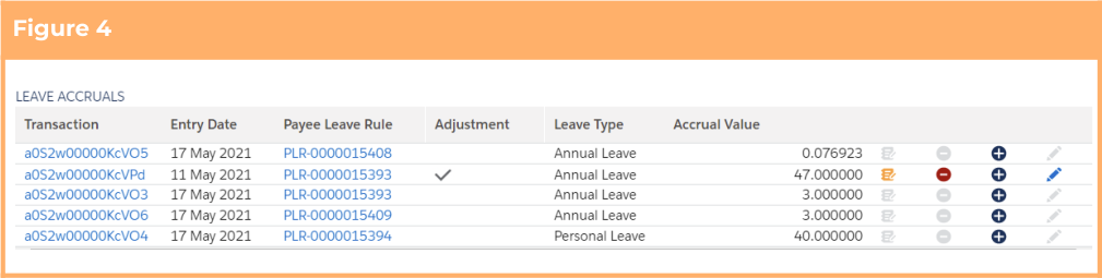 Screenshot from QRG Create Leave Accruals Manually