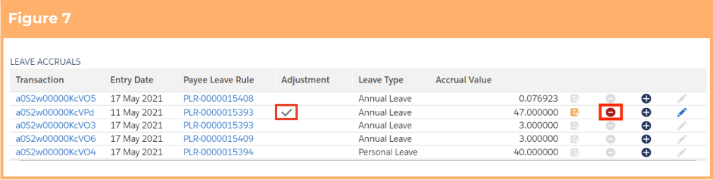 Screenshot from QRG Create Leave Accruals Manually