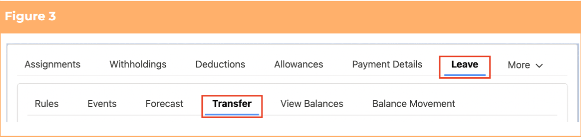 Screenshot from QRG Payee Leave Transfer
