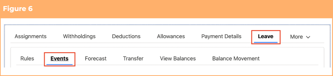 Screenshot from QRG Payee Leave Transfer