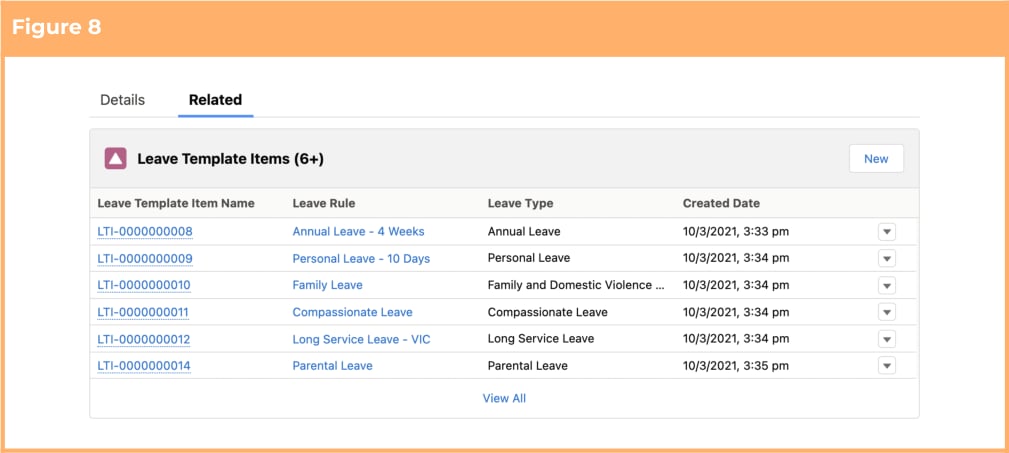 Screenshot from QRG Setup Leave Templates