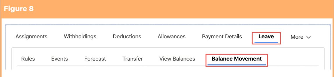Screenshot from QRG View Leave Balances