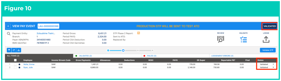 Screenshot from QRG Single Touch Payroll (STP) Lodgements - Pay Event