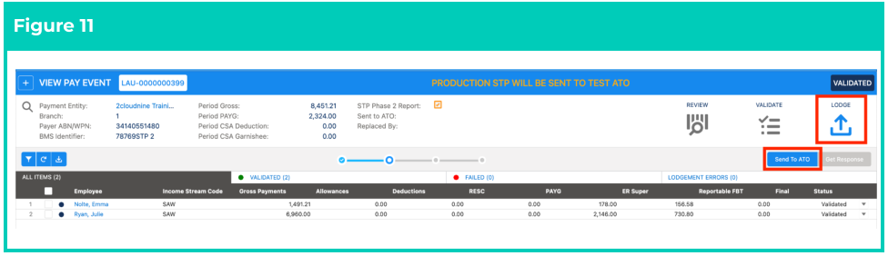 Screenshot from QRG Single Touch Payroll (STP) Lodgements - Pay Event