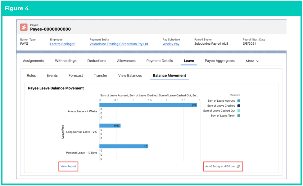 Screenshot from QRG View Leave Accruals via the Payee Leave tab