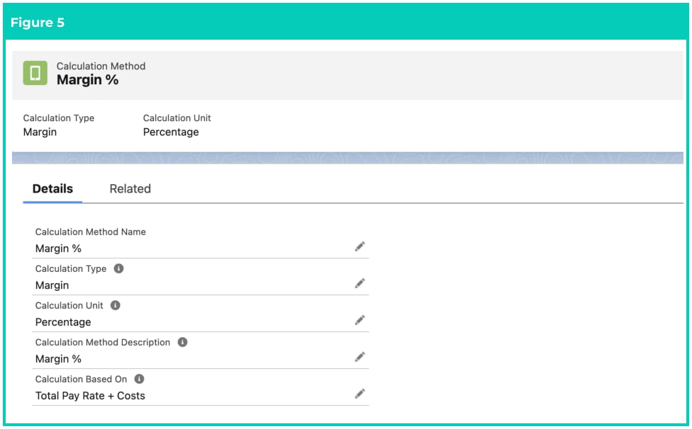 Screenshot from QRG Create a Calculation Method record