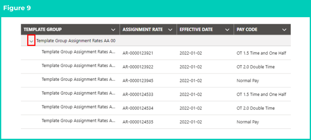 Figure 9: screenshot for QRG Update Rates Automation - Assignment Rate Template Groups