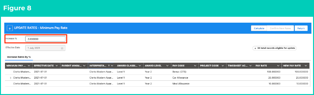 Figure 8: screenshot for QRG Update Rates Automation - Minimum Pay Rates
