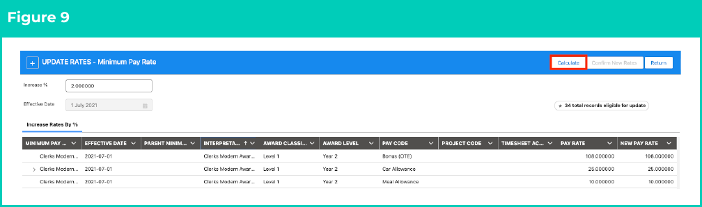 Figure 9: screenshot for QRG Update Rates Automation - Minimum Pay Rates