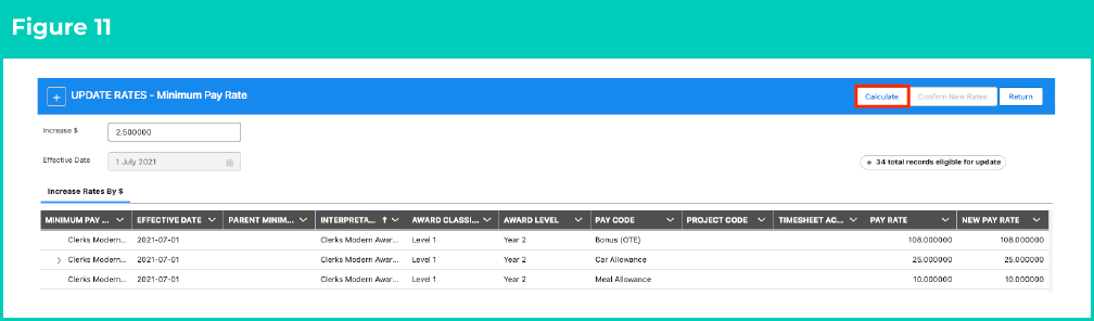 Figure 11: screenshot for QRG Update Rates Automation - Minimum Pay Rates