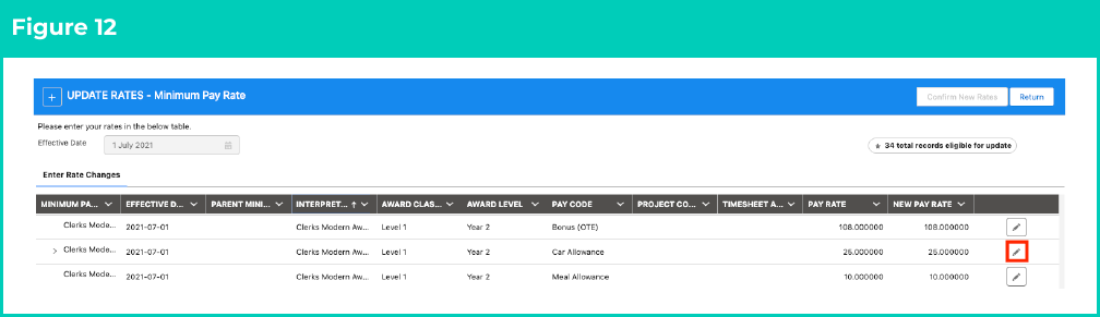Figure 12: screenshot for QRG Update Rates Automation - Minimum Pay Rates