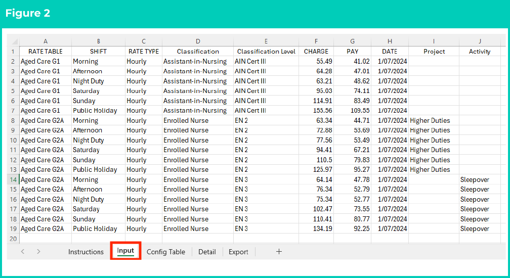 Figure 2: screenshot for QRG Using the Rates Generator Import Tool