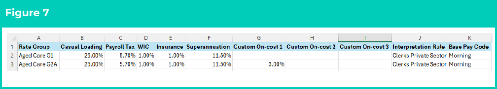 Figure 7: screenshot for QRG Using the Rates Generator Import Tool