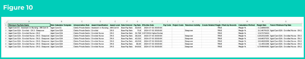 Figure 10: screenshot for QRG Using the Rates Generator Import Tool