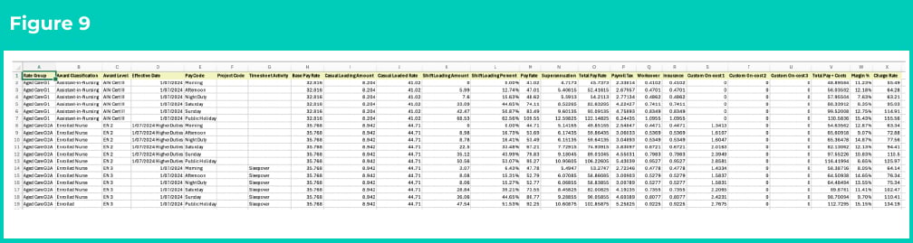 Figure 9: screenshot for QRG Using the Rates Generator Import Tool