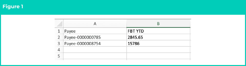 Figure 1: screenshot for QRG FBT File Upload