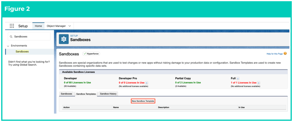 Screenshot from 2cloudnine Sandbox Creation & Refresh Guide v1.4