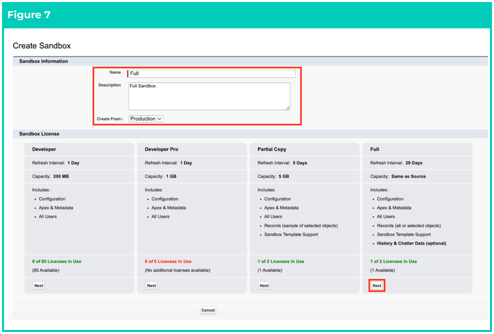 Screenshot from 2cloudnine Sandbox Creation & Refresh Guide v1.4