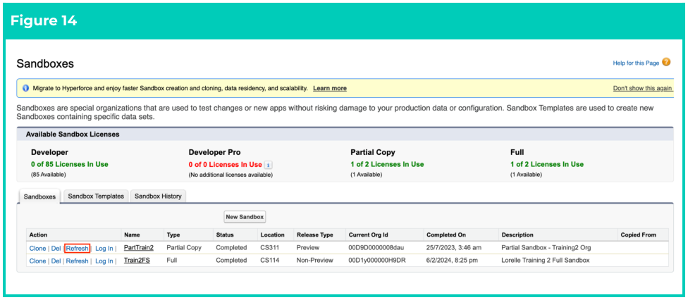 Screenshot from 2cloudnine Sandbox Creation & Refresh Guide v1.4