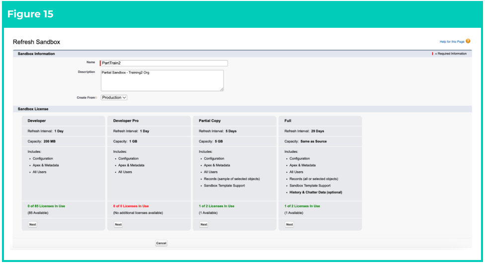 Screenshot from 2cloudnine Sandbox Creation & Refresh Guide v1.4