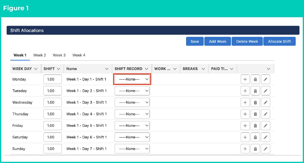 Figure 1: screenshot for QRG Manage Shift Allocations