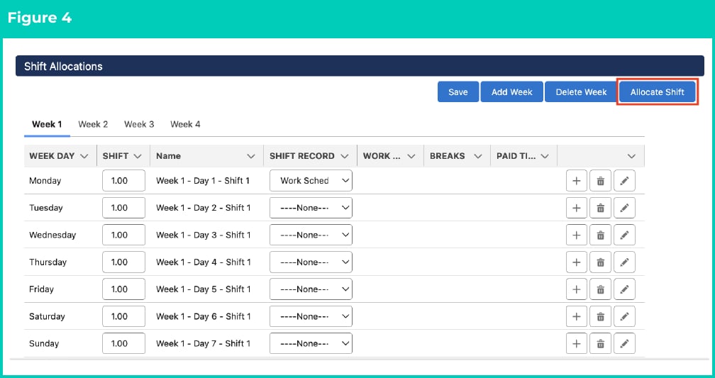 Figure 4: screenshot for QRG Manage Shift Allocations