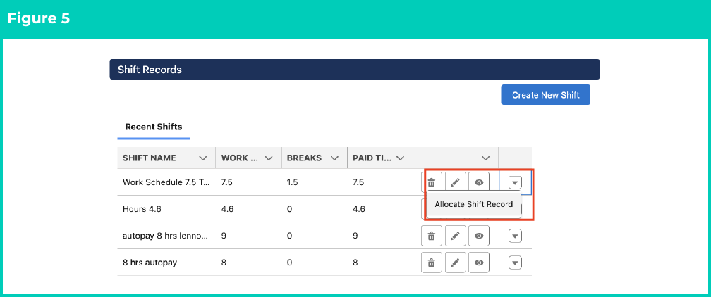 Figure 5: screenshot for QRG Manage Shift Allocations