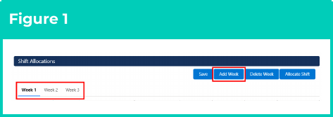 Figure 1: screenshot for QRG Manage Weekly and Daily Shift Allocations