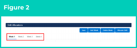 Figure 2: screenshot for QRG Manage Weekly and Daily Shift Allocations