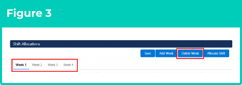 Figure 3: screenshot for QRG Manage Weekly and Daily Shift Allocations