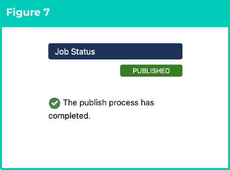 Figure 7: screenshot for QRG Validate, Publish and Unpublish Work Schedules