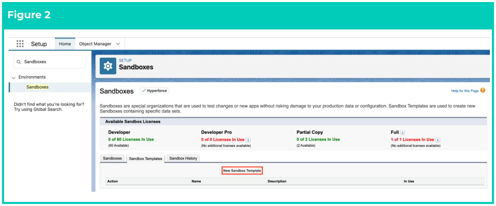 Screenshot from 2cloudnine Sandbox Creation & Refresh Guide v1.4