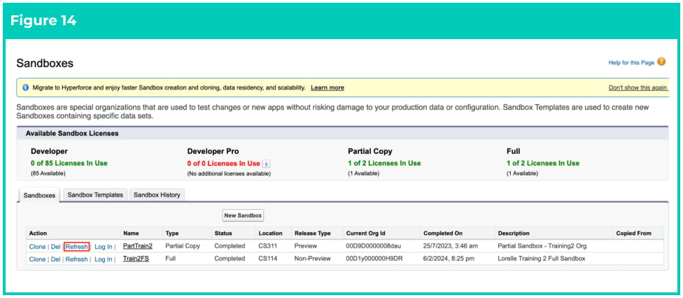Screenshot from 2cloudnine Sandbox Creation & Refresh Guide v1.4