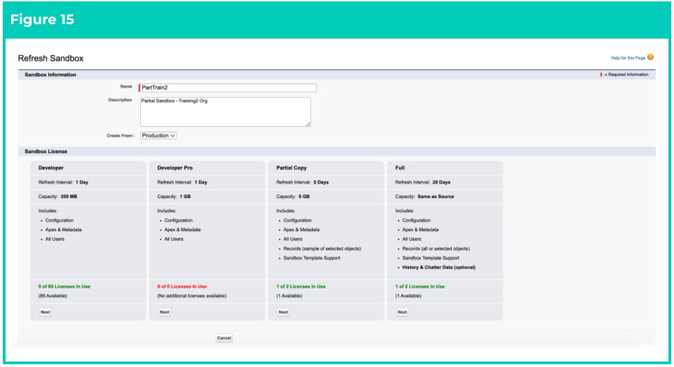 Screenshot from 2cloudnine Sandbox Creation & Refresh Guide v1.4