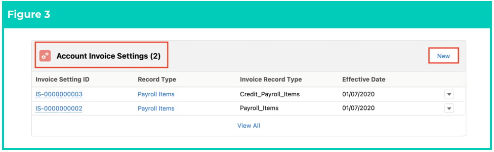Screenshot from QRG Create Invoice Settings