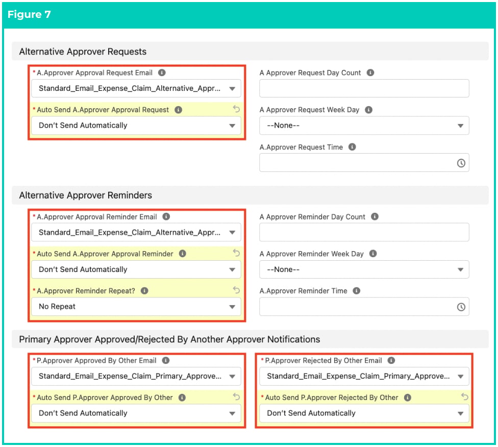 Screenshot from QRG Create Notification Settings - Expense Claim